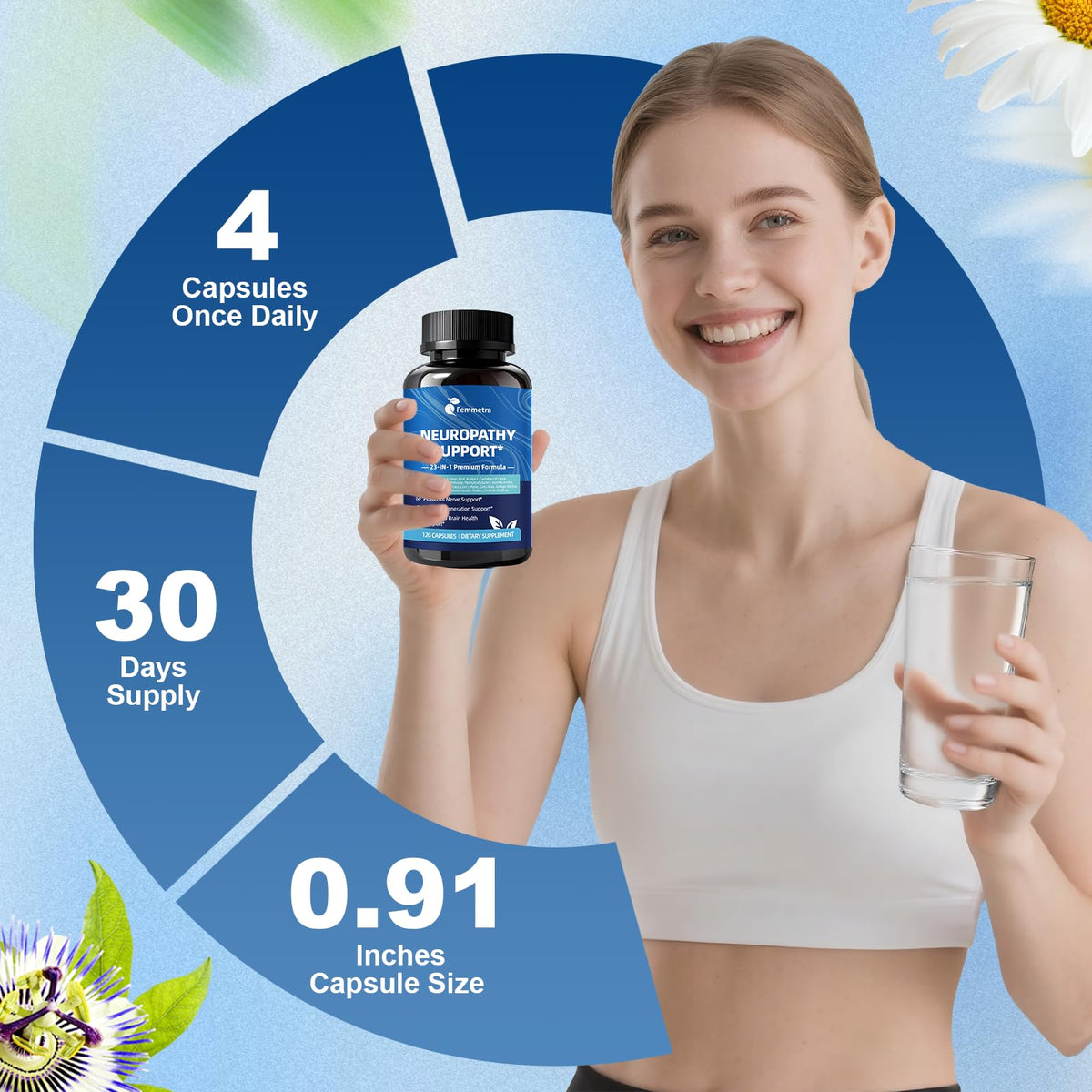 Image de groupe des capsules Femmetra 23-en-1 et ses ingrédients