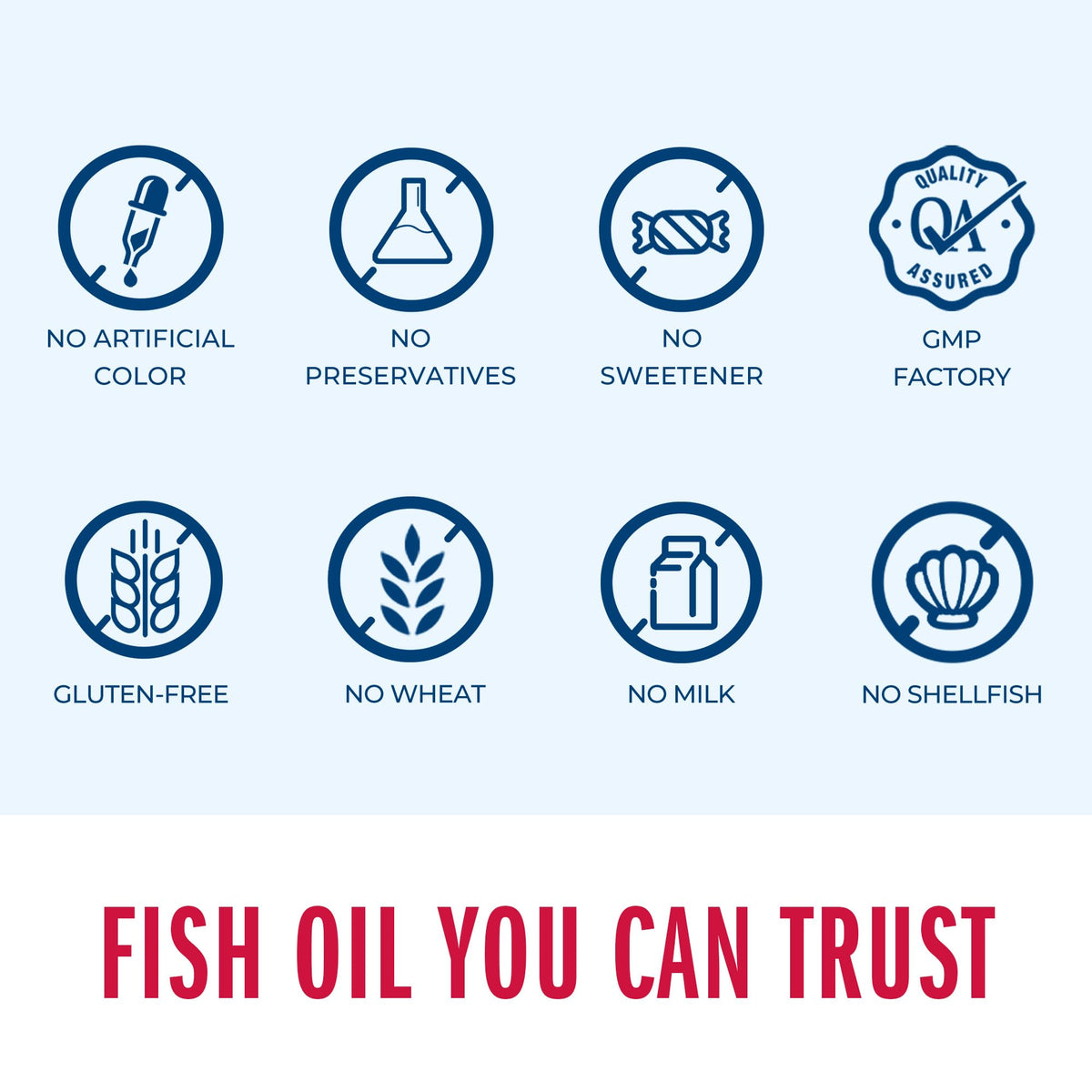 Image de style de vie avec Vitamin World Omega 3