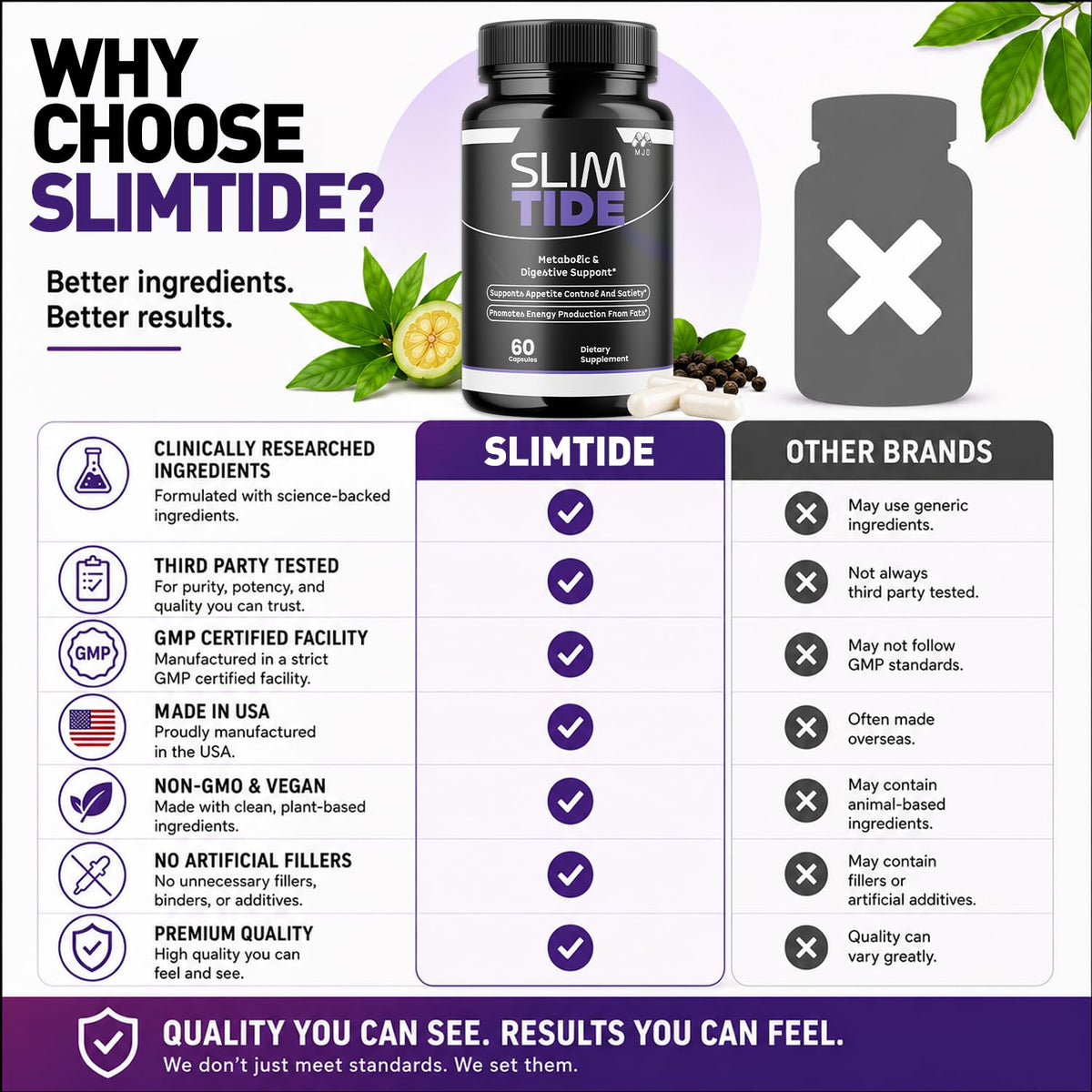 Image des capsules SlimTide sur une surface en bois