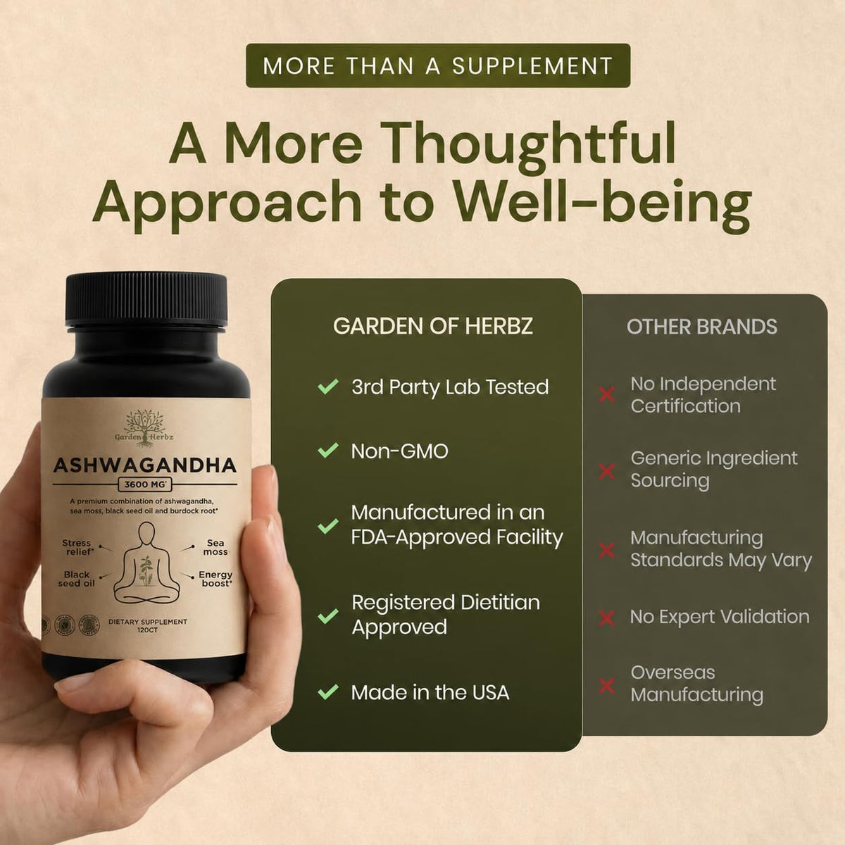 Image du flacon de Garden of Herbz avec capsules d'ashwagandha