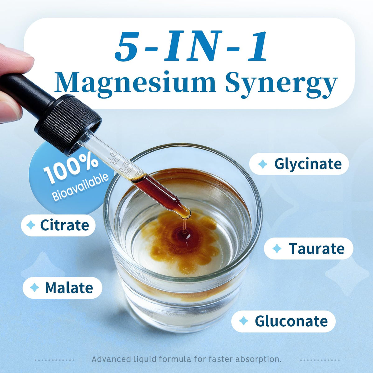 iMATCHME Complex de Magnésium Liquide 150g avec gouttelette