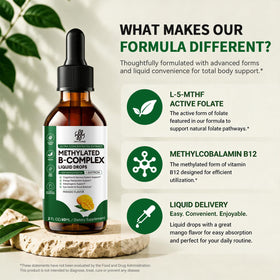 iMATCHME Complexe de Vitamines B Méthylées 5000 mcg B12 étiquette