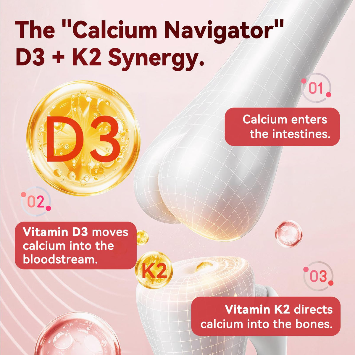 iMATCHME Gummies D3 K2 10 000 UI 200 mcg 120 pièces - dosage recommandé