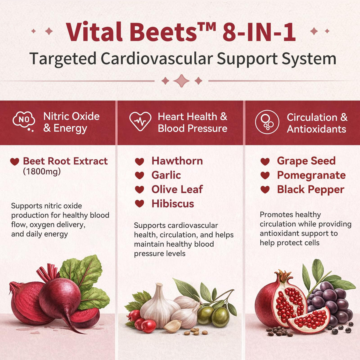 iMATCHME Vital Beets 2 Pack capsules de betterave 1800mg sur une table