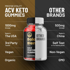 Indelo Balance Blends Gummies 60 Gummies vue de dessus dans leur pot