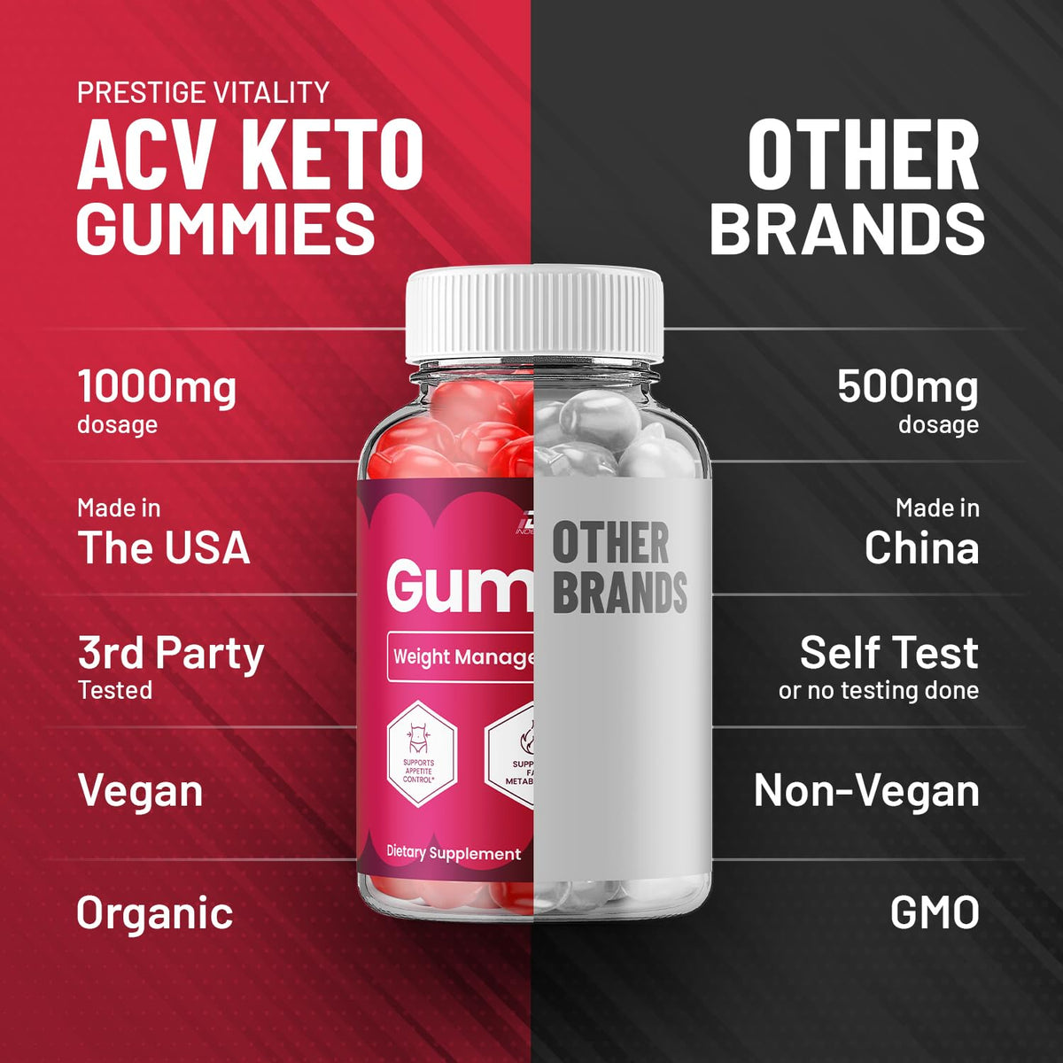 Indelo Gumitide Gummies 1000MG - prise de gummies