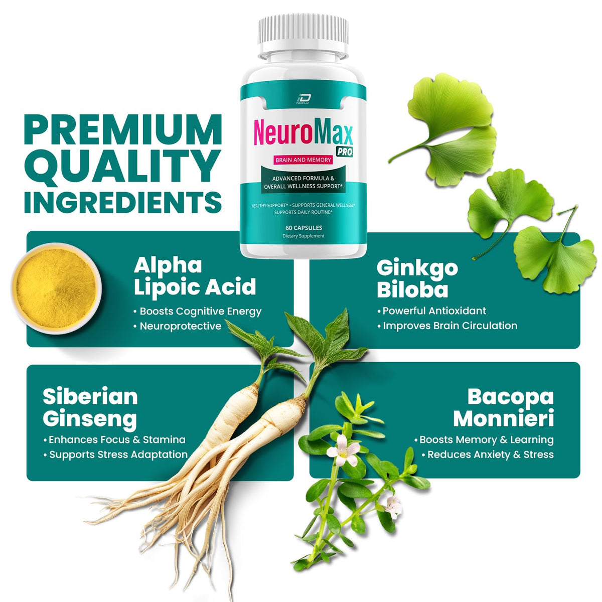 Indelo NeuroMax Pro Capsules ouvertes avec contenu