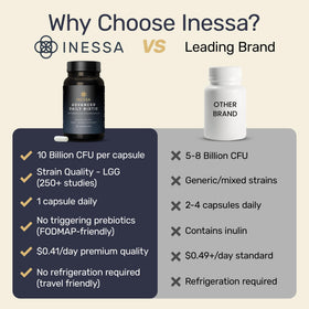 Inessa Probiotiques Quotidiens, étiquette du produit
