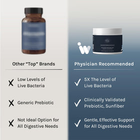 InfiniWell Akkermansia Probiotique capsules sur une table