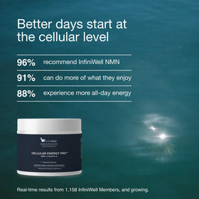 InfiniWell Cellular Energy Pro 60 capsules en contexte de vie active