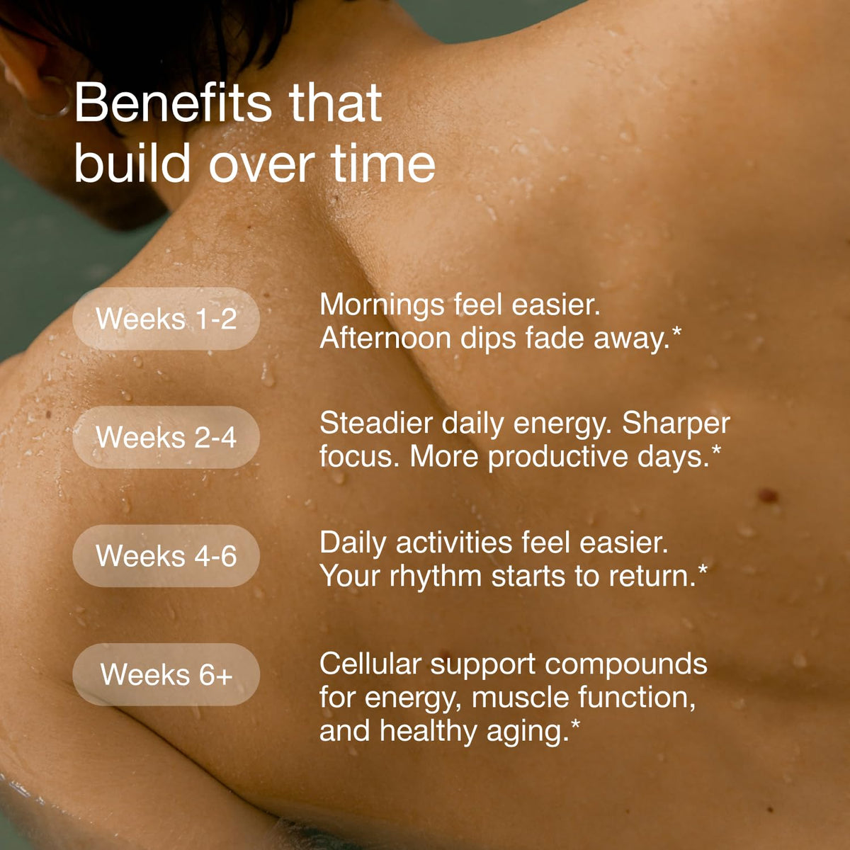 InfiniWell Cellular Energy Pro 60 capsules présentées sur une table