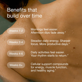 InfiniWell Cellular Energy Pro 60 capsules présentées sur une table
