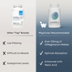 InfiniWell Complément Alimentaire Magnésium 250mg 120 Capsules sur fond blanc