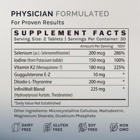 InfiniWell Complément Alimentaire Thyroïdien 60 Comprimés - boîte ouverte