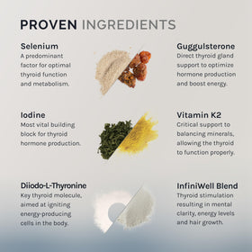 InfiniWell Complément Alimentaire Thyroïdien 60 Comprimés - détails des ingrédients