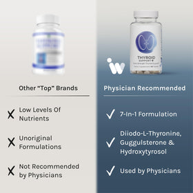 InfiniWell Complément Alimentaire Thyroïdien 60 Comprimés - présentation du produit