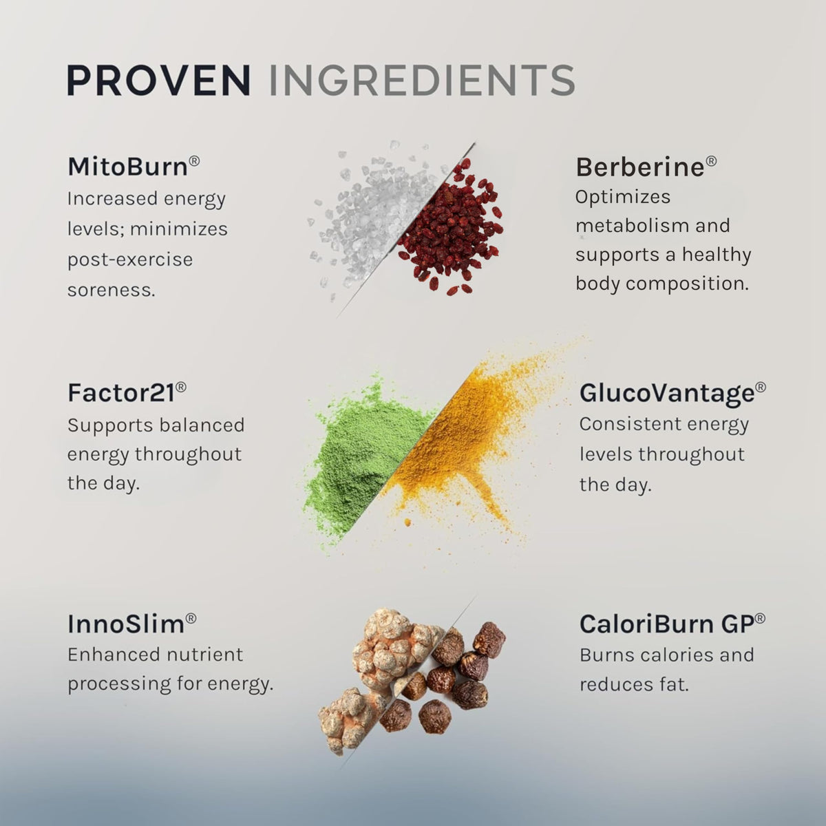 InfiniWell Control 90 Capsules étiquette avec ingrédients