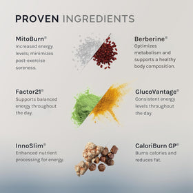 InfiniWell Control 90 Capsules étiquette avec ingrédients