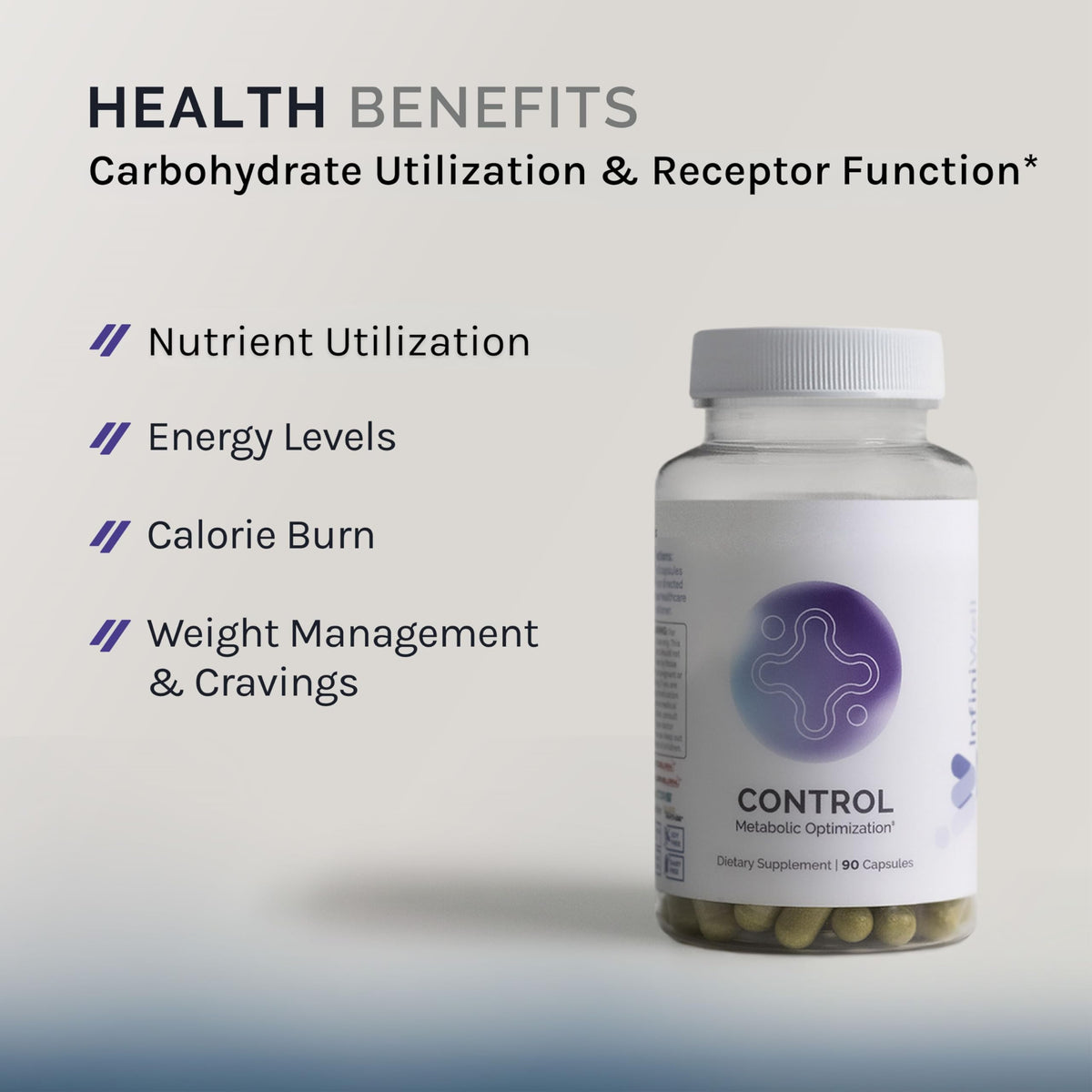 InfiniWell Control 90 Capsules vue de côté