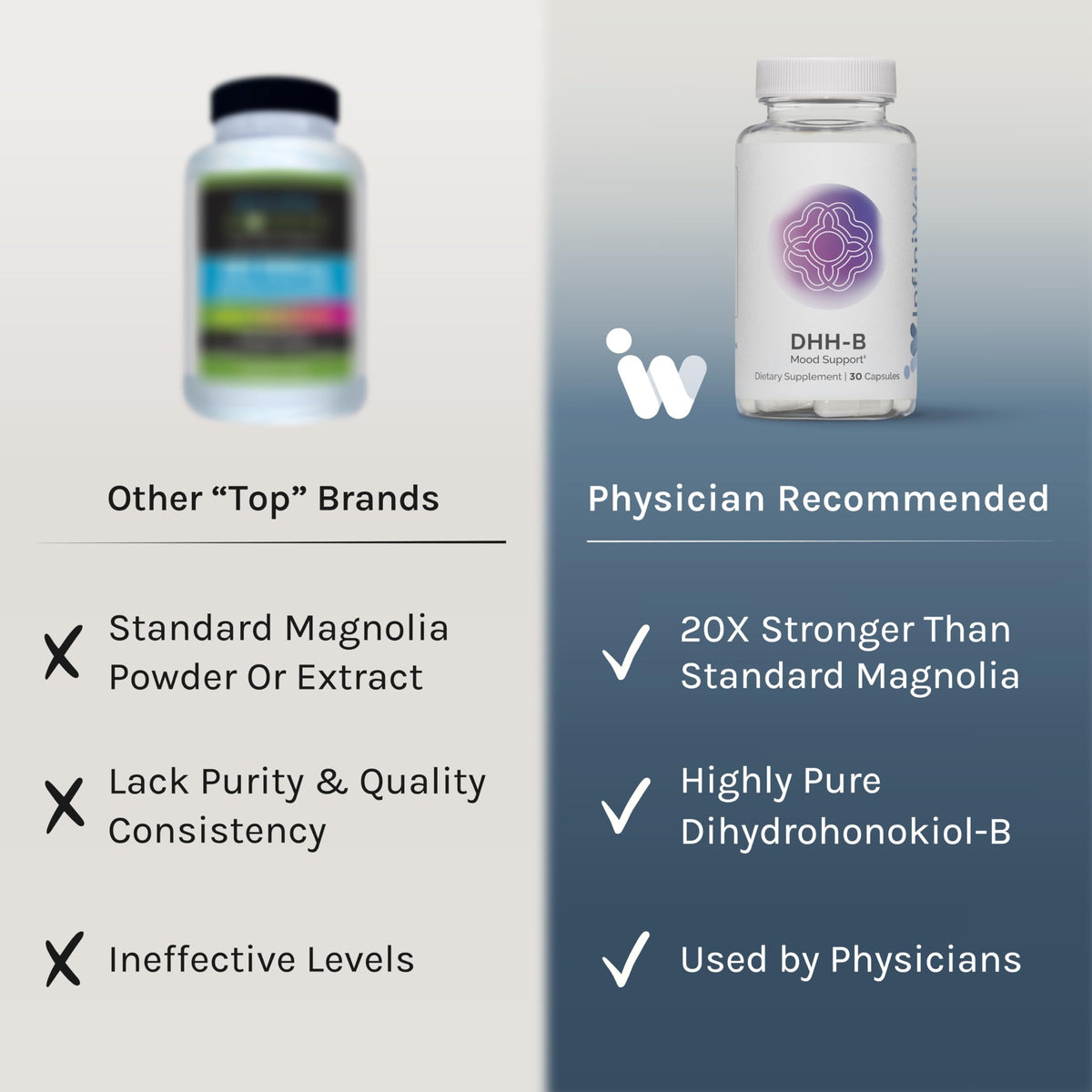 InfiniWell DHH-B complément alimentaire sur une table