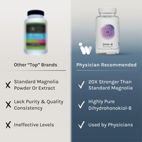 InfiniWell DHH-B complément alimentaire sur une table