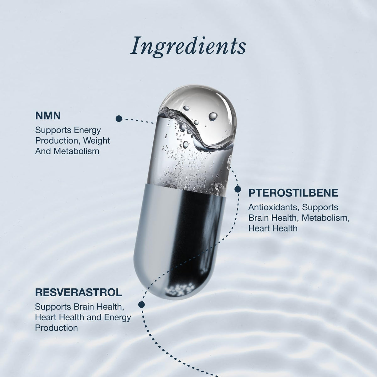 InfiniWell NMN Complément Alimentaire capsules ouvertes