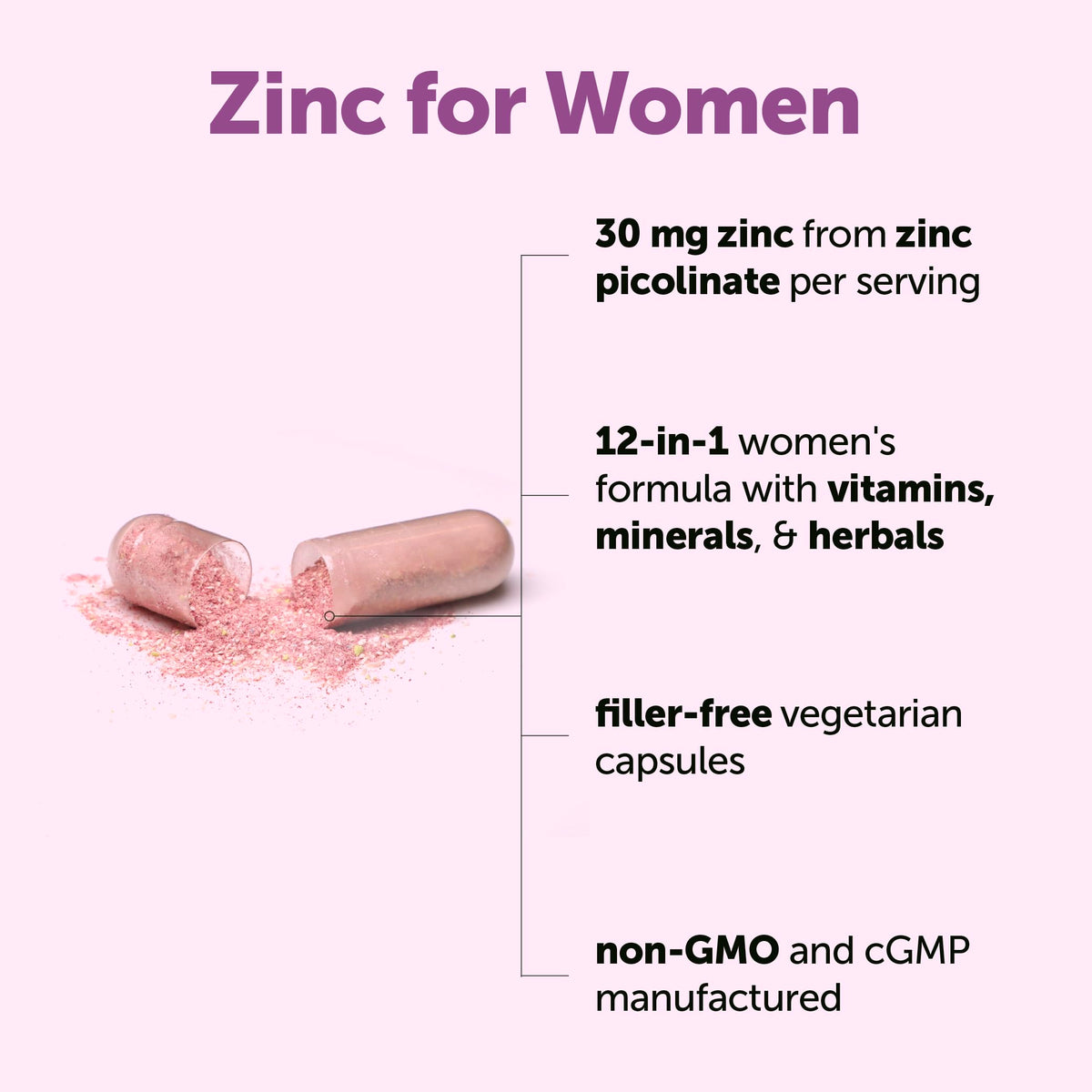 Ingrédients actifs du Zinc Picolinate 30mg sur une table
