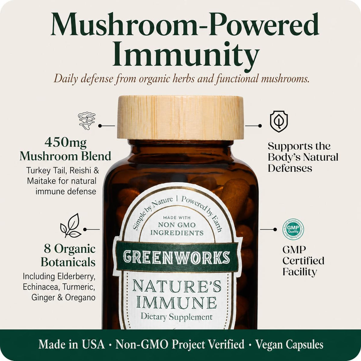 Ingrédients bio du complément Greenworks Nature's daily wellness
