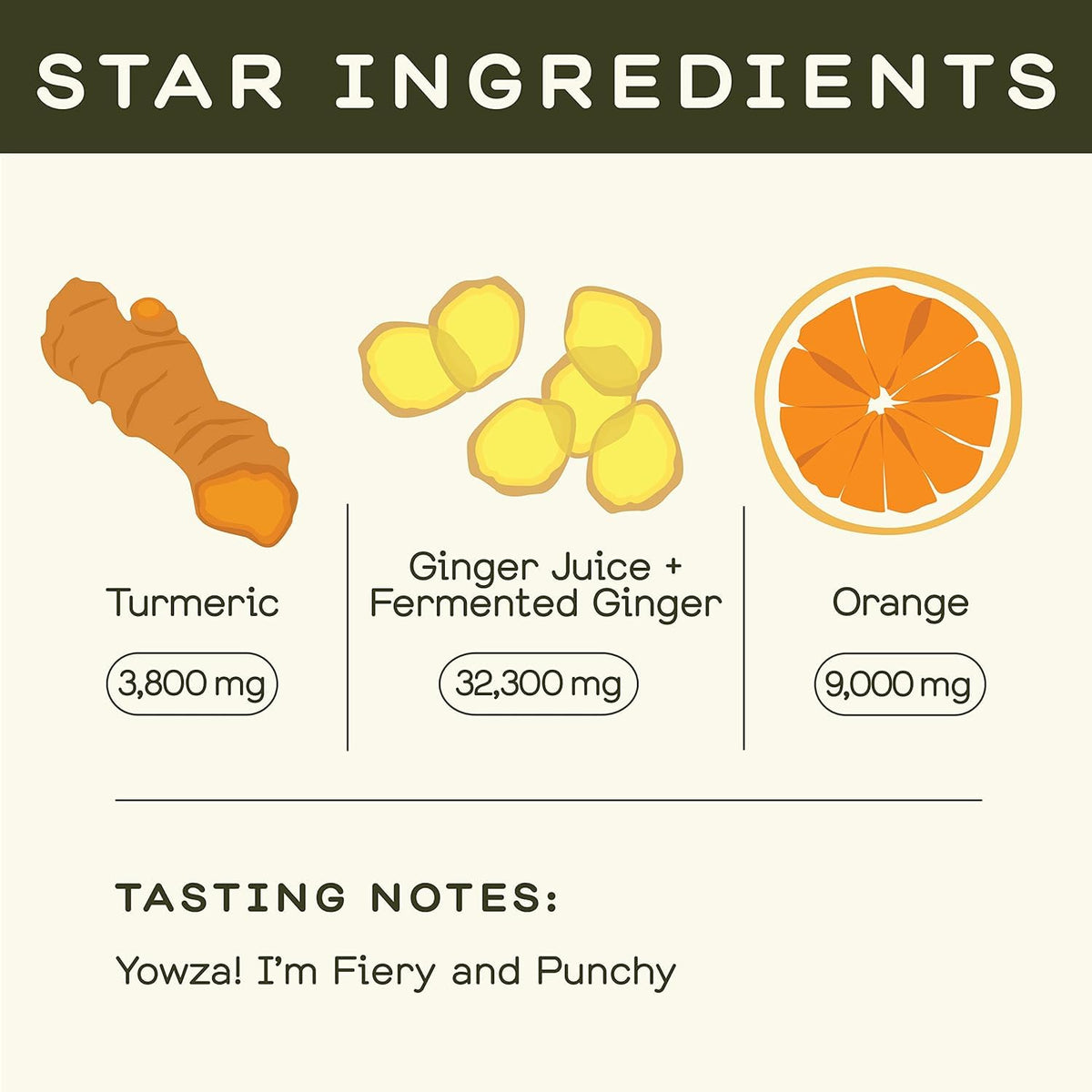 Ingrédients bio pour le shot au gingembre et curcuma Greenhouse Juice