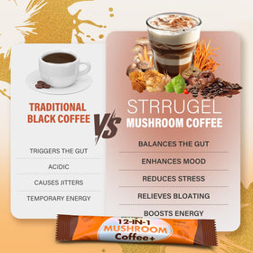Ingrédients biologiques du café strrugel