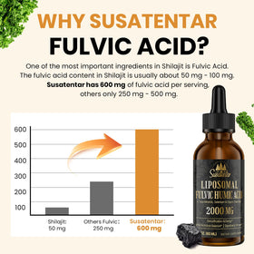 Ingrédients biologiques du complément Susatentar Acide Fulvique