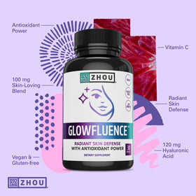 Ingrédients botaniques dans ZHOU Glowfluence