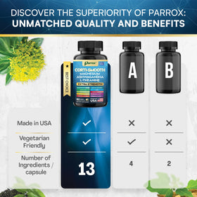 Ingrédients botaniques de Parrox Corti-Smooth sur une table