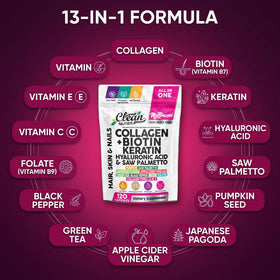 Ingrédients botaniques sur l'étiquette des capsules Multimane