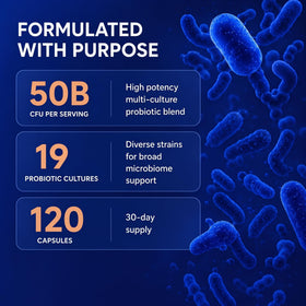 Ingrédients botaniques utilisés dans les capsules HerbX
