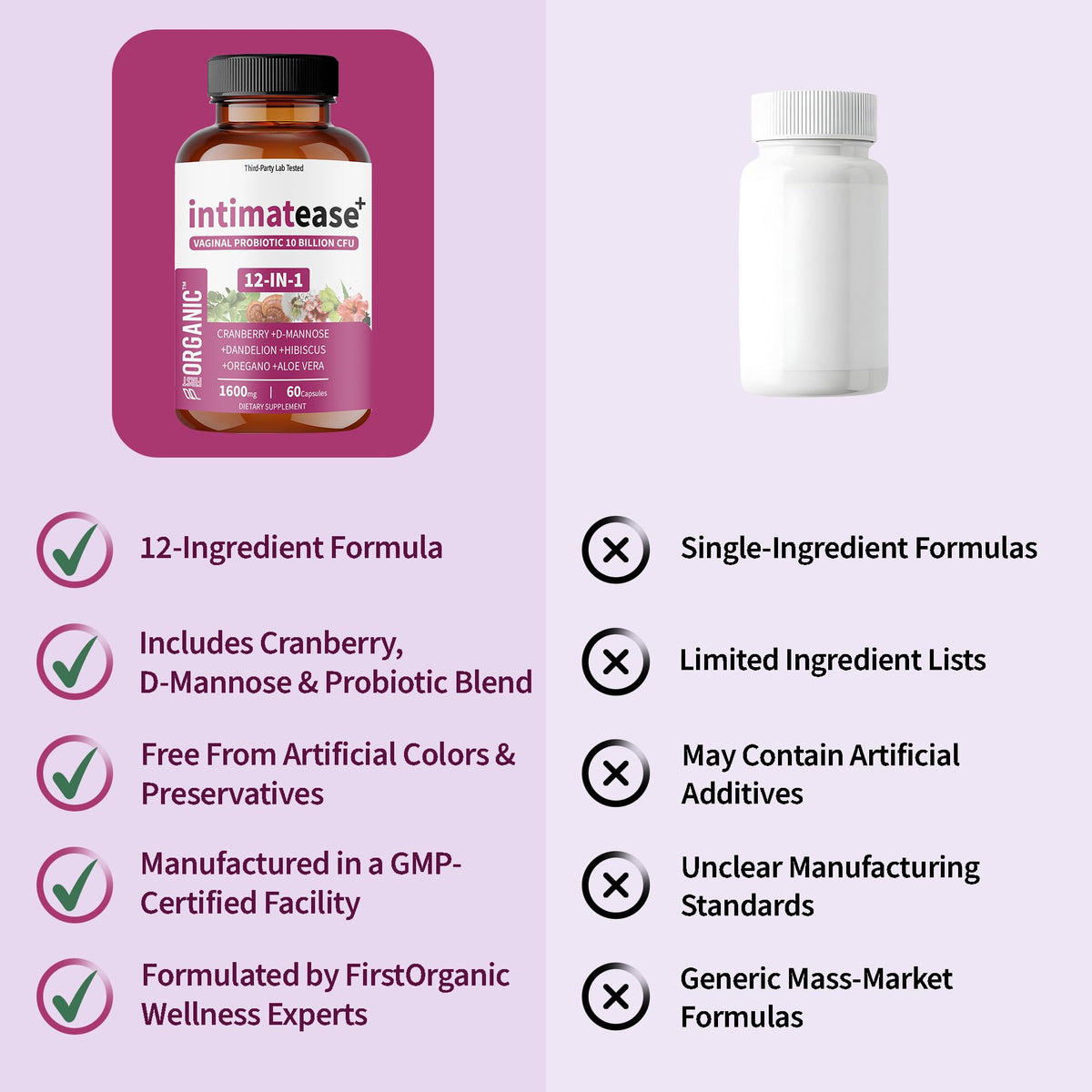 Ingrédients clés de FIRSTORGANIC Probiotique Femme