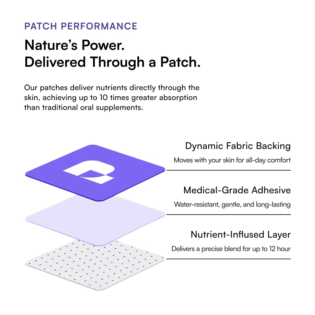 Ingrédients clés des patches de sommeil Pure Patch