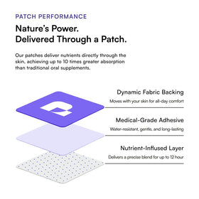 Ingrédients clés des patches de sommeil Pure Patch