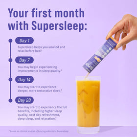Ingrédients clés du Nello Supersleep sur une table