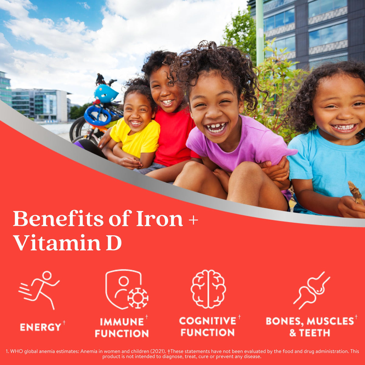 Ingrédients de ACTIVEIRON Complément Alimentaire Fer 7mg + Vitamine D