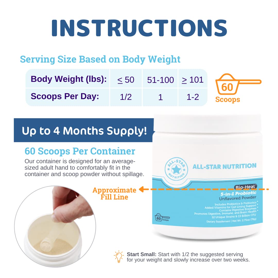 Ingrédients de Bio-Heal® Probiotique All-Star Nutrition sur l'étiquette