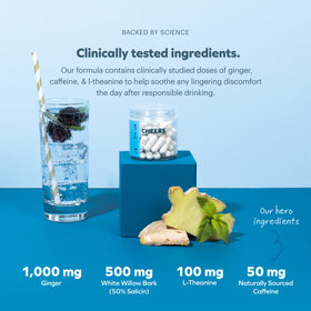 Ingredients de Cheers Relief sur l'emballage
