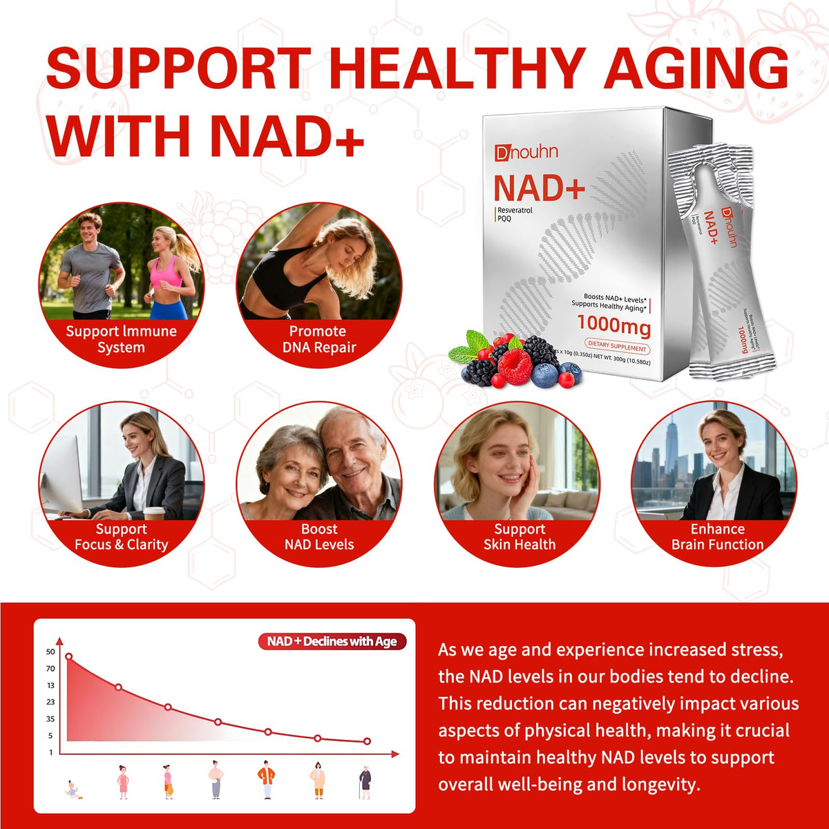 Ingrédients de DNOUHN NAD+ 1000mg sur l'emballage