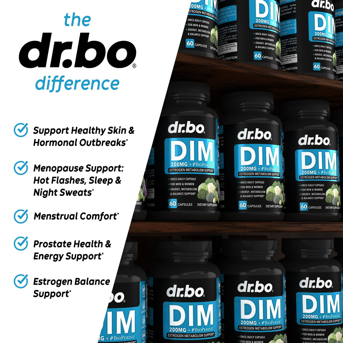 Ingrédients de DR. BO Complément DIM 200mg sur l'étiquette