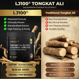 Ingrédients de Earth Elixir Complément Alimentaire Tongkat Ali Fadogia Agrestis