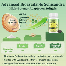 Ingrédients de Flarovexarith Extrait Liposomal de Schisandra