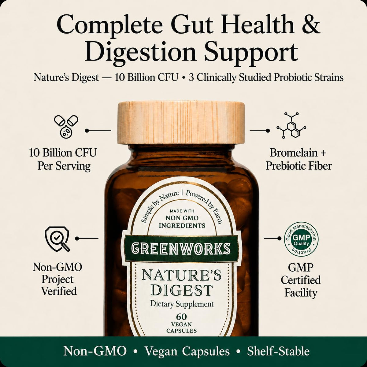Ingrédients de Greenworks Nature's daily sur l'étiquette