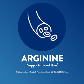 Ingrédients de Juven, illustrant les acides aminés et vitamines