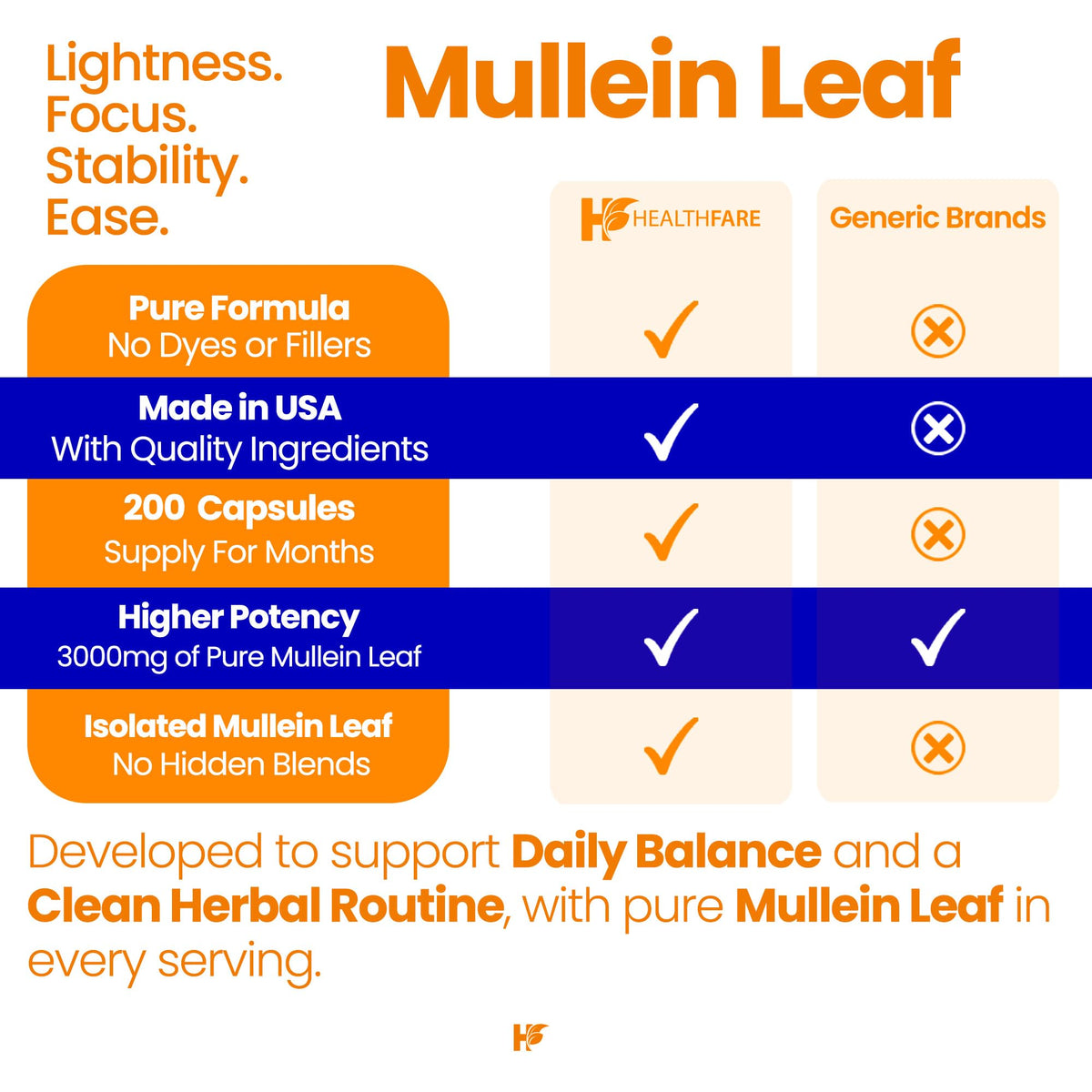 Ingrédients de l'extrait de feuille de mullein Healthfare