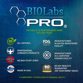 Ingrédients de la crème B12 BIOLABS PRO sur un fond neutre